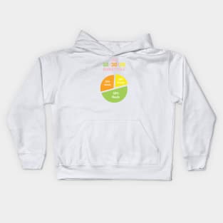 The 50/30/20 Budget Rule | Green Orange Yellow Pink | White Kids Hoodie